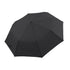 Wicked Sista Automatic Compact Umbrella Black