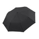 Wicked Sista Automatic Compact Umbrella Black