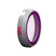 PGYTECH Filter for Mavic 2 Zoom MRC UV Professional