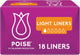 Poise Panty Liners Light 18