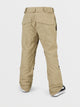 Volcom Roan Pant  -  Dark Khaki     L