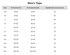 files/image_2025-05-06_130345580.png