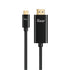 I Gear USB C to HDMI Cable 4K 2m Black