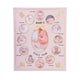 Gibson Gifts My First Year Baby Photo Collage Frame Pink